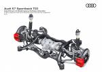 Audi S7 Sportback TDI 2019 года (WW)